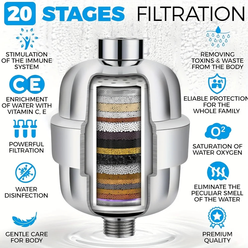 Shower Comfort Kit - Showerhead Water Filter